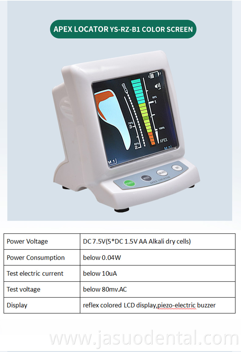 Root Canal Meter